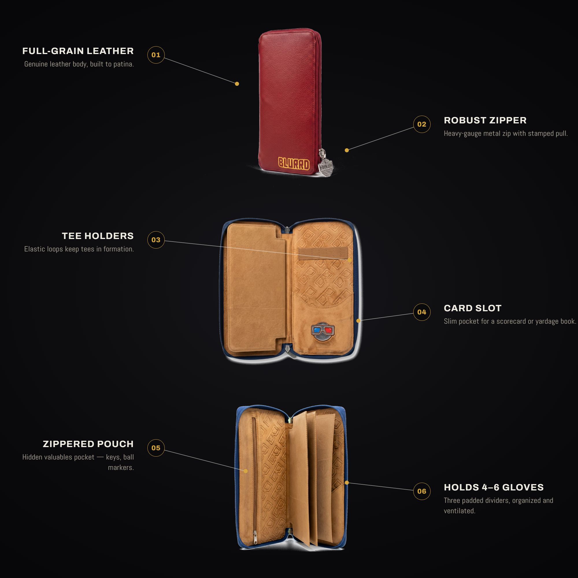 THE PATINA COLLECTION - GLOVE CASE